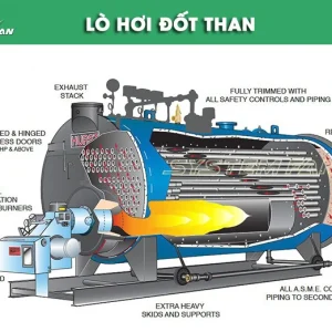 Sản Phẩm cho Lò Hơi
